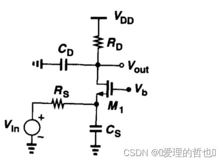 CMOS集成电路设计入门指南 从理论到实践的十六步